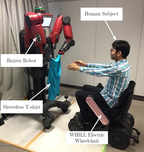 Representative image of electric wheelchair-humanoid robot collaboration for clothing assistance project