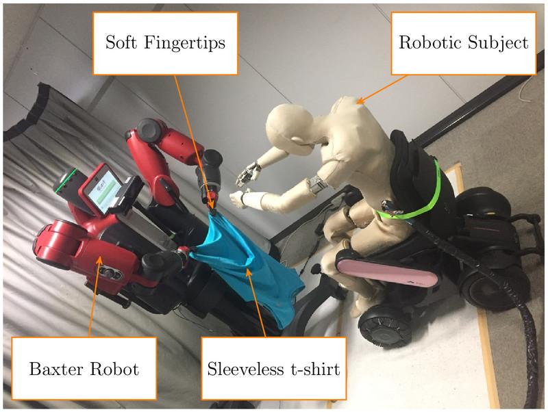 Representative image of quantitative evaluation of clothing assistance using robotic simulator project